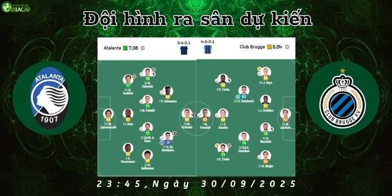 Đội hình dự kiến của Atalanta và Club Brugge ngày 30/09