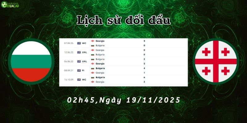 Lịch sử đối đầu Bulgaria vs Georgia