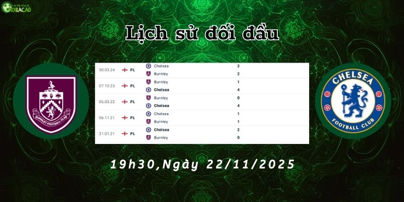 Lịch sử đối đầu Burnley vs Chelsea