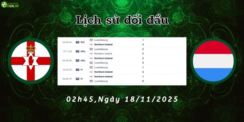 Lịch sử đối đầu Northern Ireland vs Luxembourg