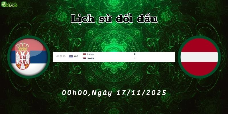 Lịch sử đối đầu Serbia vs Latvia