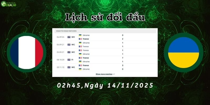 Lịch sử đối đầu Pháp vs Ukraine