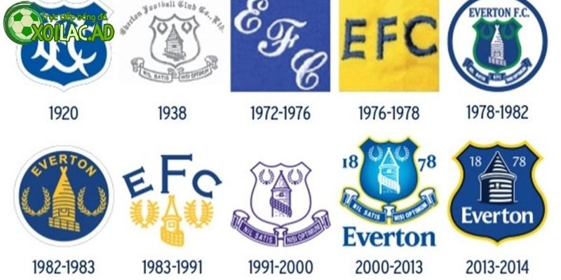 Nguồn gốc cái tên Everton